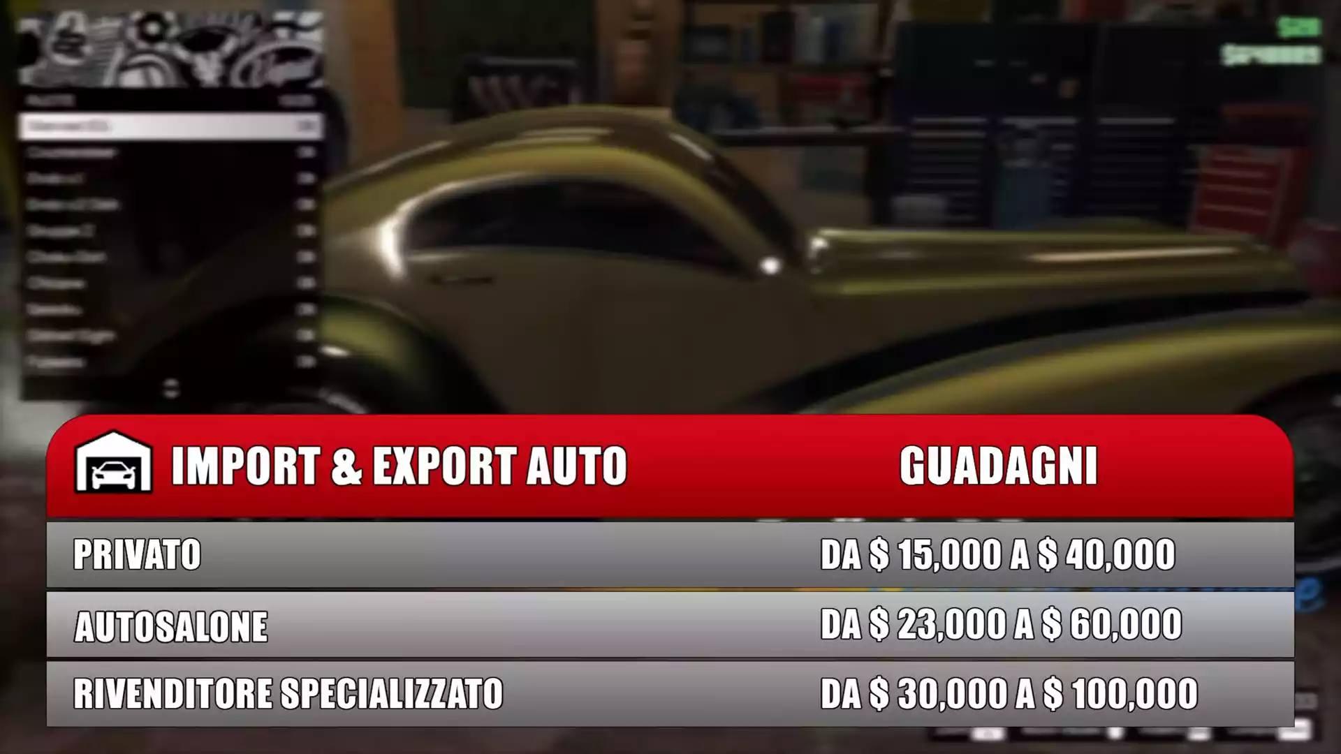 Import&Export Auto